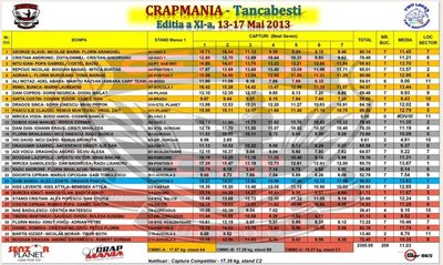 CLASAMENT FINAL.JPG